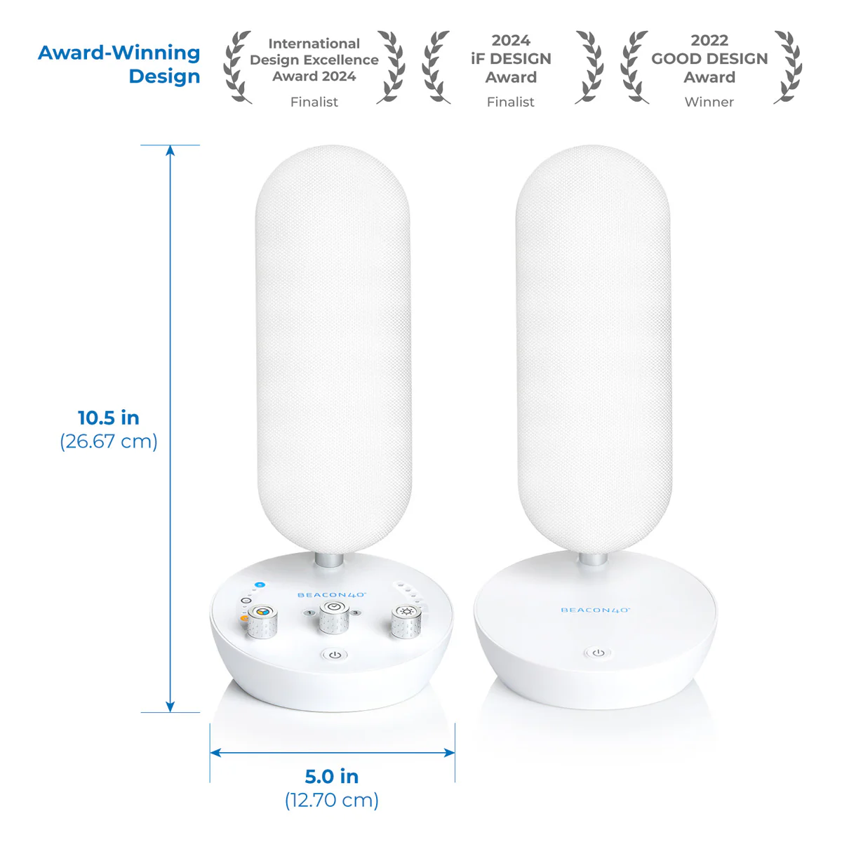Surround Brain-Stimulating Light for Memory and Focus - Image 4
